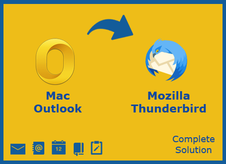 Mac Outlook to Mozilla Thunderbird